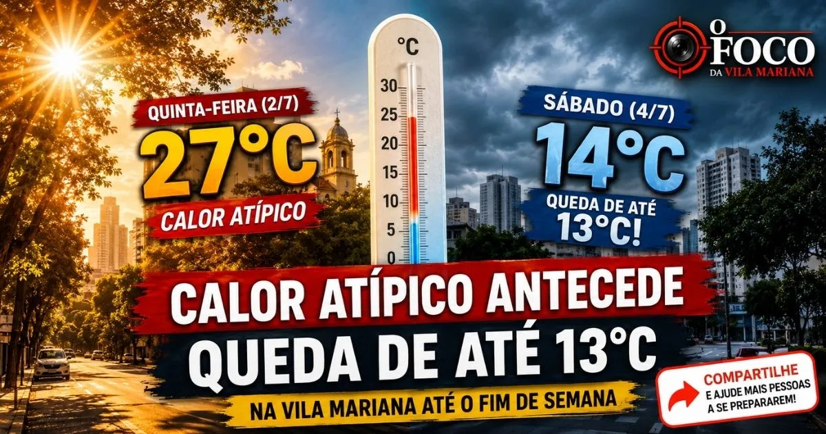 Calor atípico antecede queda de até 13°C na Vila Mariana até o fim de semana