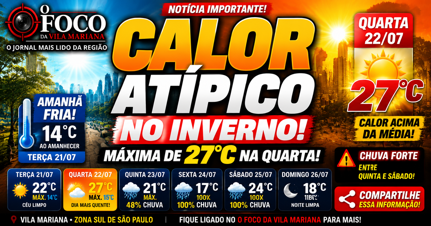 Céu limpo em dia de calor atípico de inverno em Vila Mariana, São Paulo