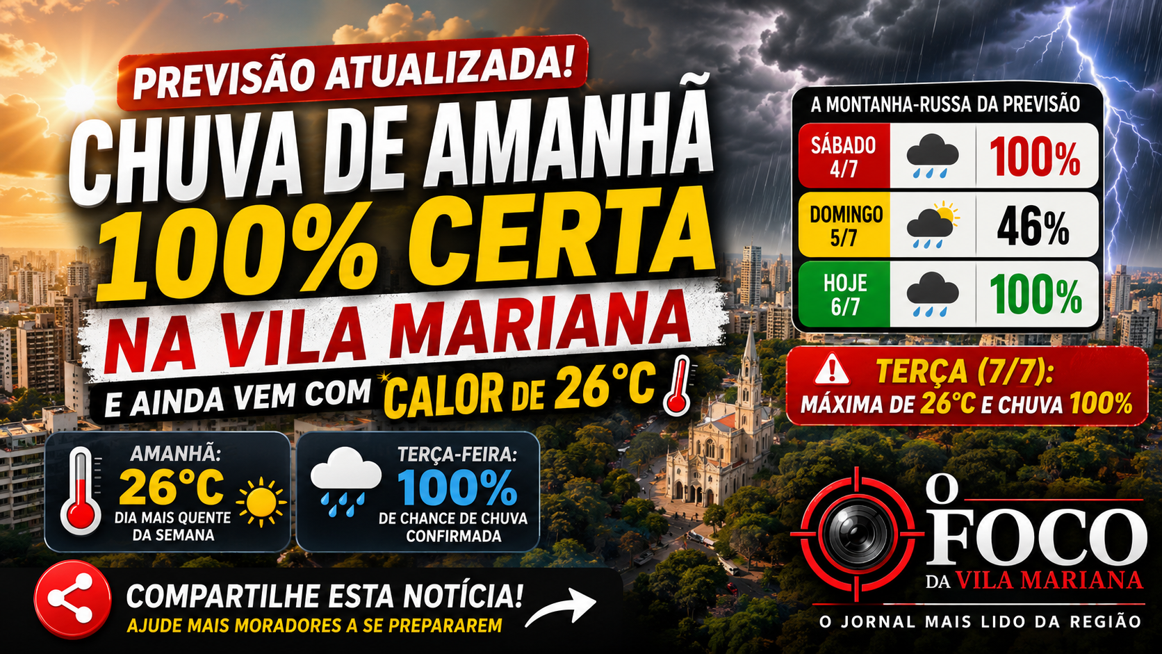 Chuva de amanhã volta a ser 100% certa na Vila Mariana — e ainda vem com calor de 26°C
