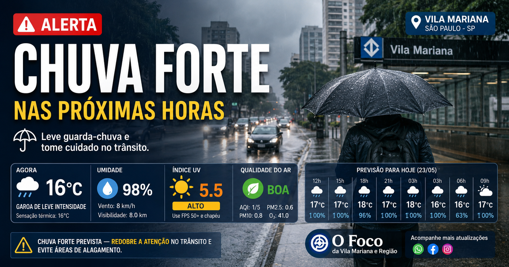 Chuva forte deve atingir Vila Mariana nas próximas horas neste sábado (23)