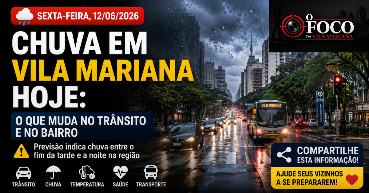 Tempo nublado na Vila Mariana com possibilidade de chuva nesta sexta-feira e impactos no trânsito local