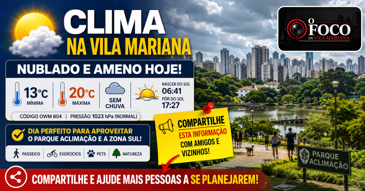 Vila Mariana em Alerta: Condições de Tempo Instáveis Hoje