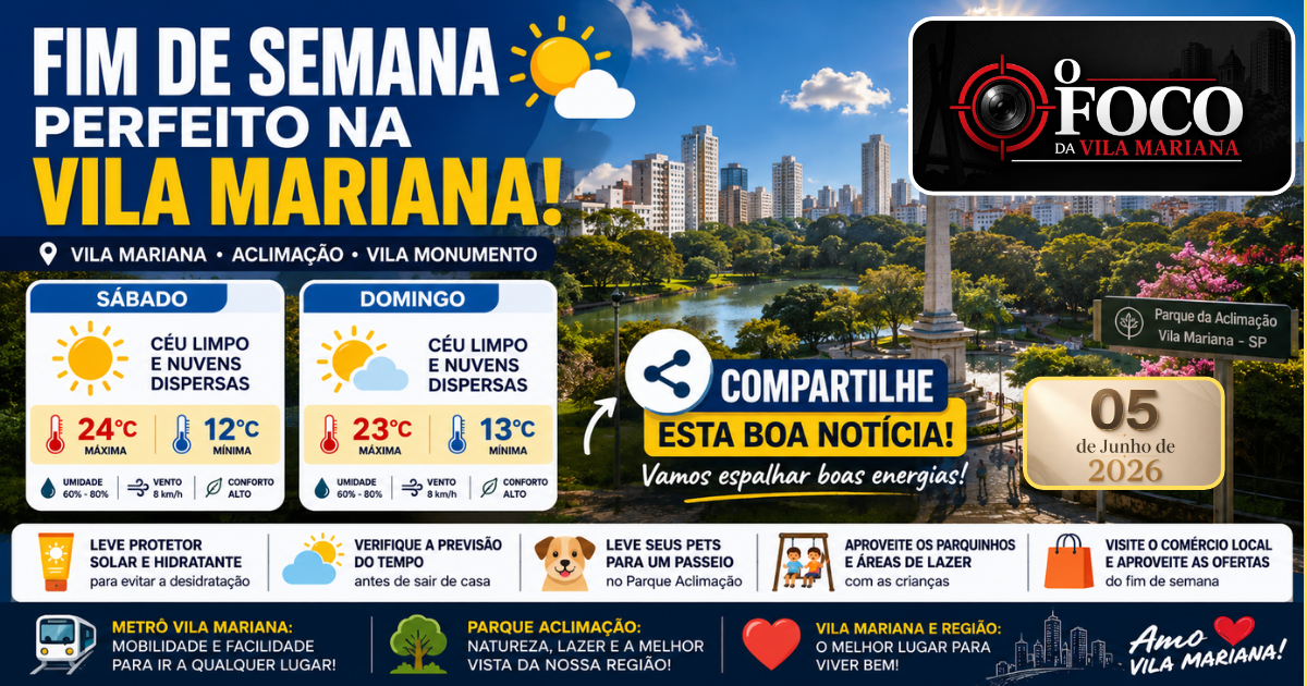Previsão do tempo para o fim de semana na Vila Mariana, Aclimação e Vila Monumento com céu limpo, temperaturas agradáveis e destaque para o Parque Aclimação em São Paulo.