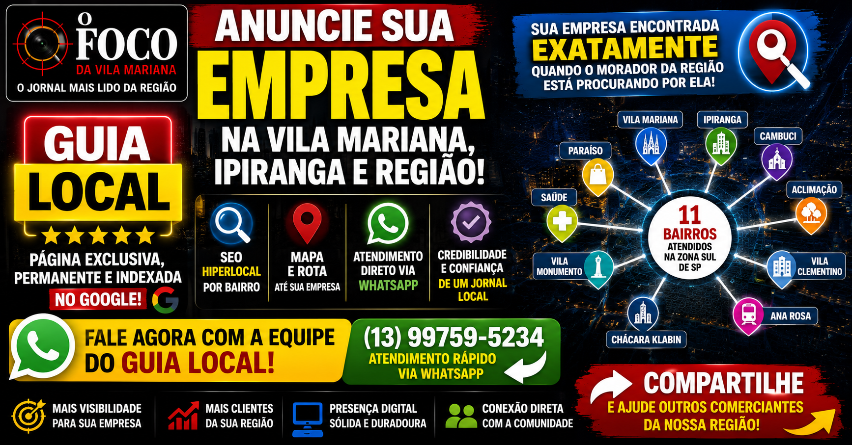 Diagrama do Guia Local do O Foco da Vila Mariana conectando os 11 bairros atendidos na Zona Sul de São Paulo