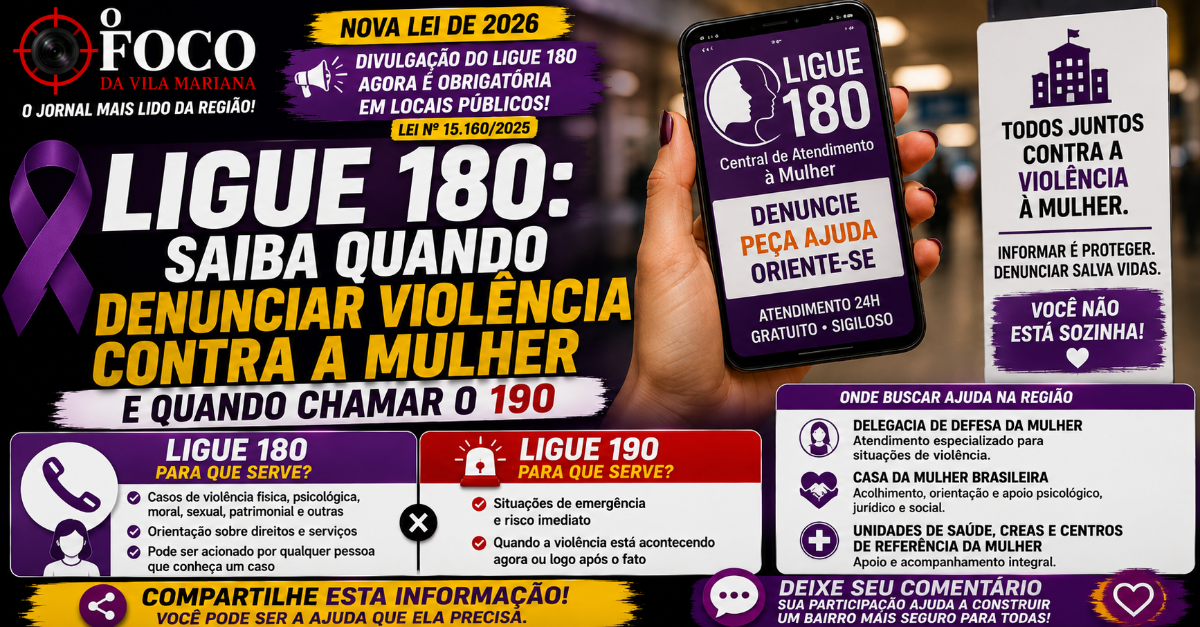 Ligue 180: Saiba Quando Denunciar Violência Contra a Mulher e Quando Chamar o 190