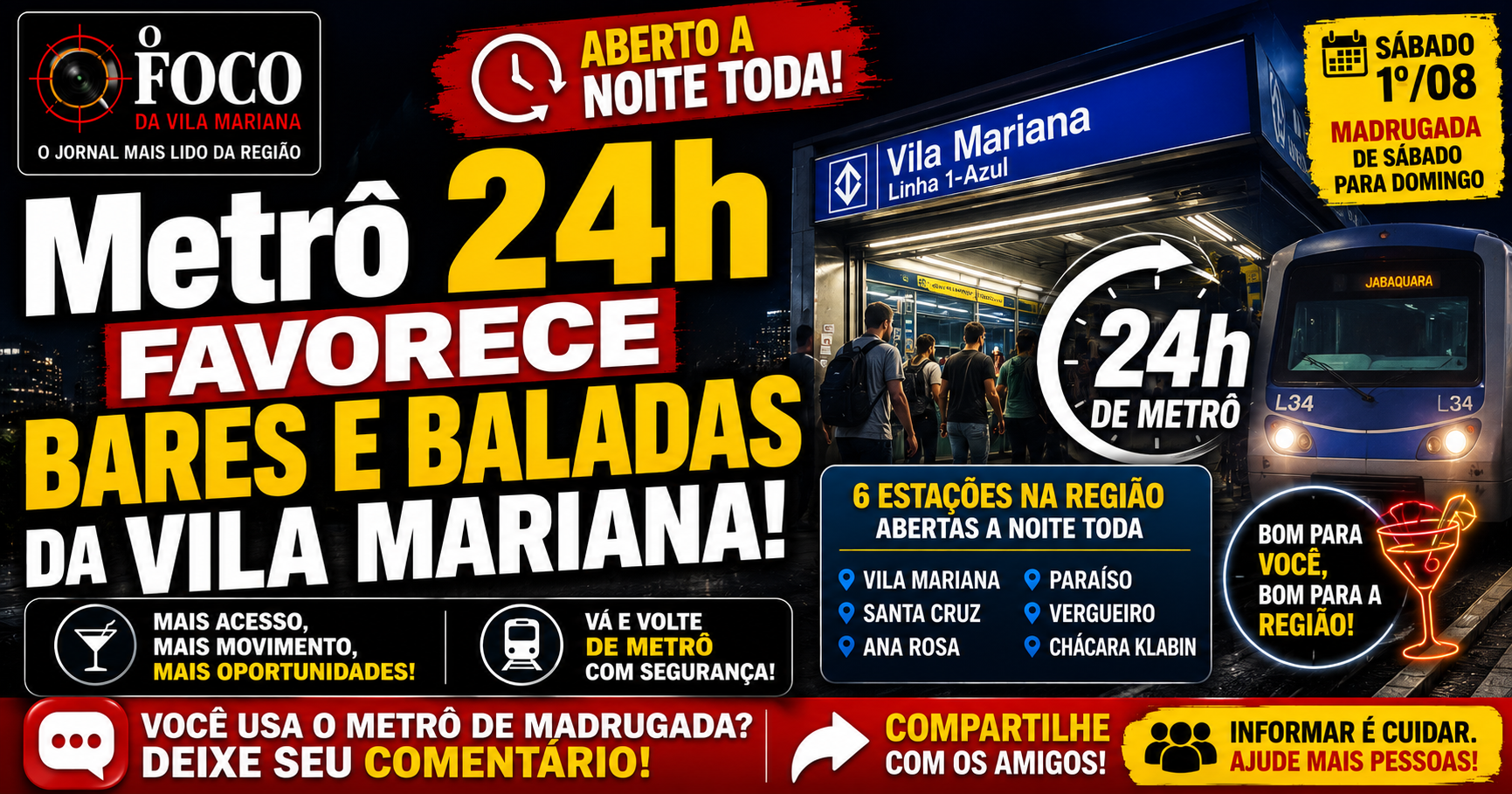 Estação de metrô Vila Mariana da Linha 1-Azul com passageiros embarcando durante a operação noturna de fim de semana