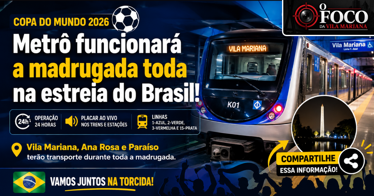 Trem da Linha 1-Azul do Metrô circulando próximo à estação Vila Mariana durante operação especial da Copa do Mundo 2026