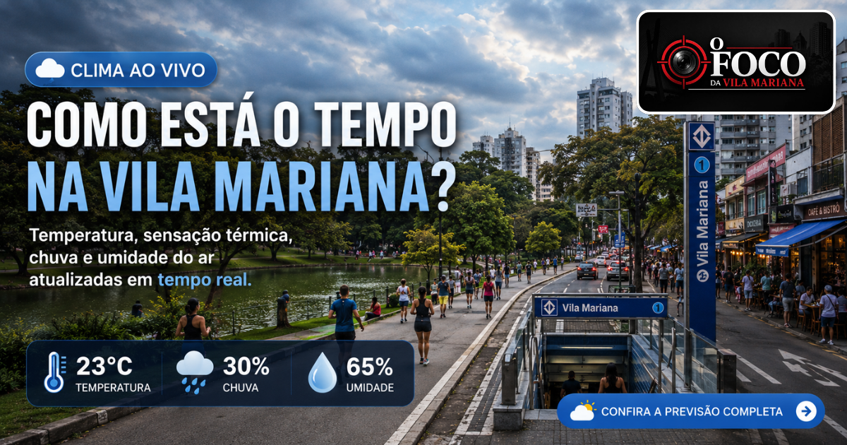 Clima na Vila Mariana em São Paulo com céu nublado, Parque Aclimação, estação Vila Mariana da Linha Azul do Metrô, pedestres e comércio local em funcionamento. Imagem ilustrativa de previsão do tempo, temperatura, chuva e umidade do ar em tempo real.