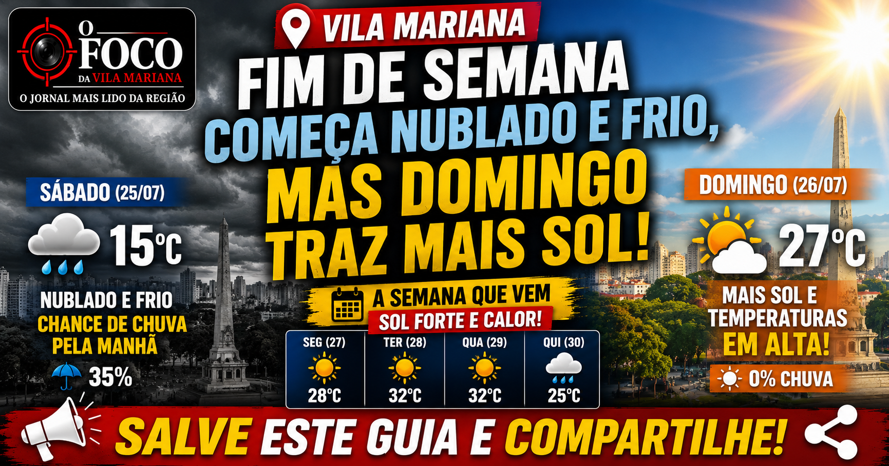 Céu nublado sobre a Vila Mariana, São Paulo, neste sábado de fim de semana