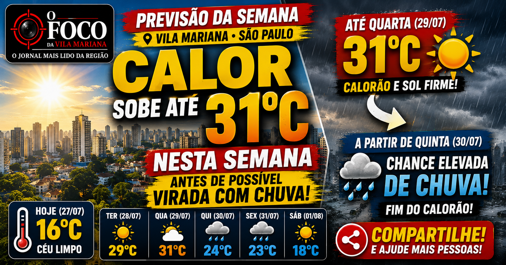 Céu limpo e sol sobre a Vila Mariana, São Paulo, em dia de calor nesta segunda-feira