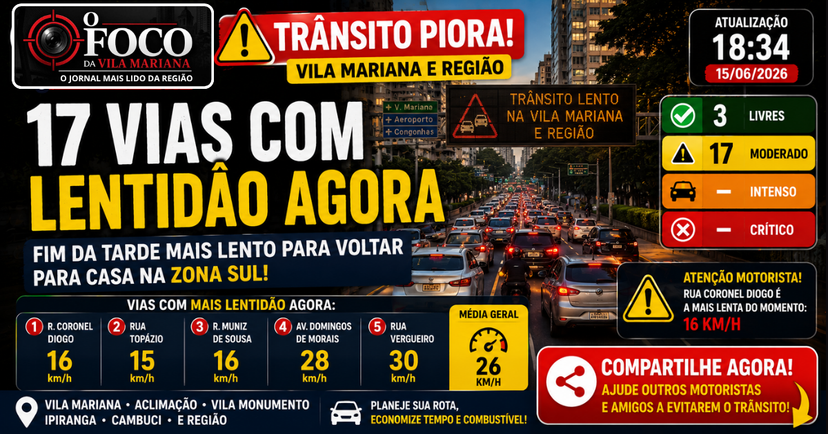 Trânsito com lentidão na Avenida Domingos de Morais durante o horário de pico da tarde na Vila Mariana em São Paulo