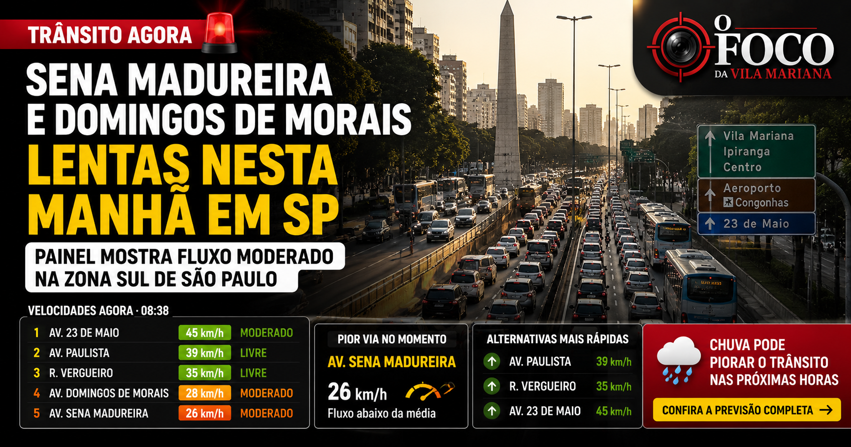 Motoristas encontram lentidão na Sena Madureira e Domingos de Morais nesta manhã em SP