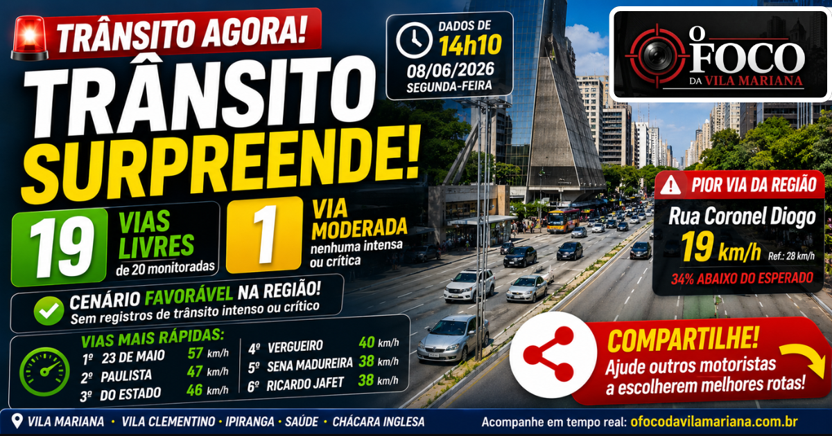 Trânsito fluindo na Avenida Paulista e Avenida 23 de Maio durante a tarde desta segunda-feira