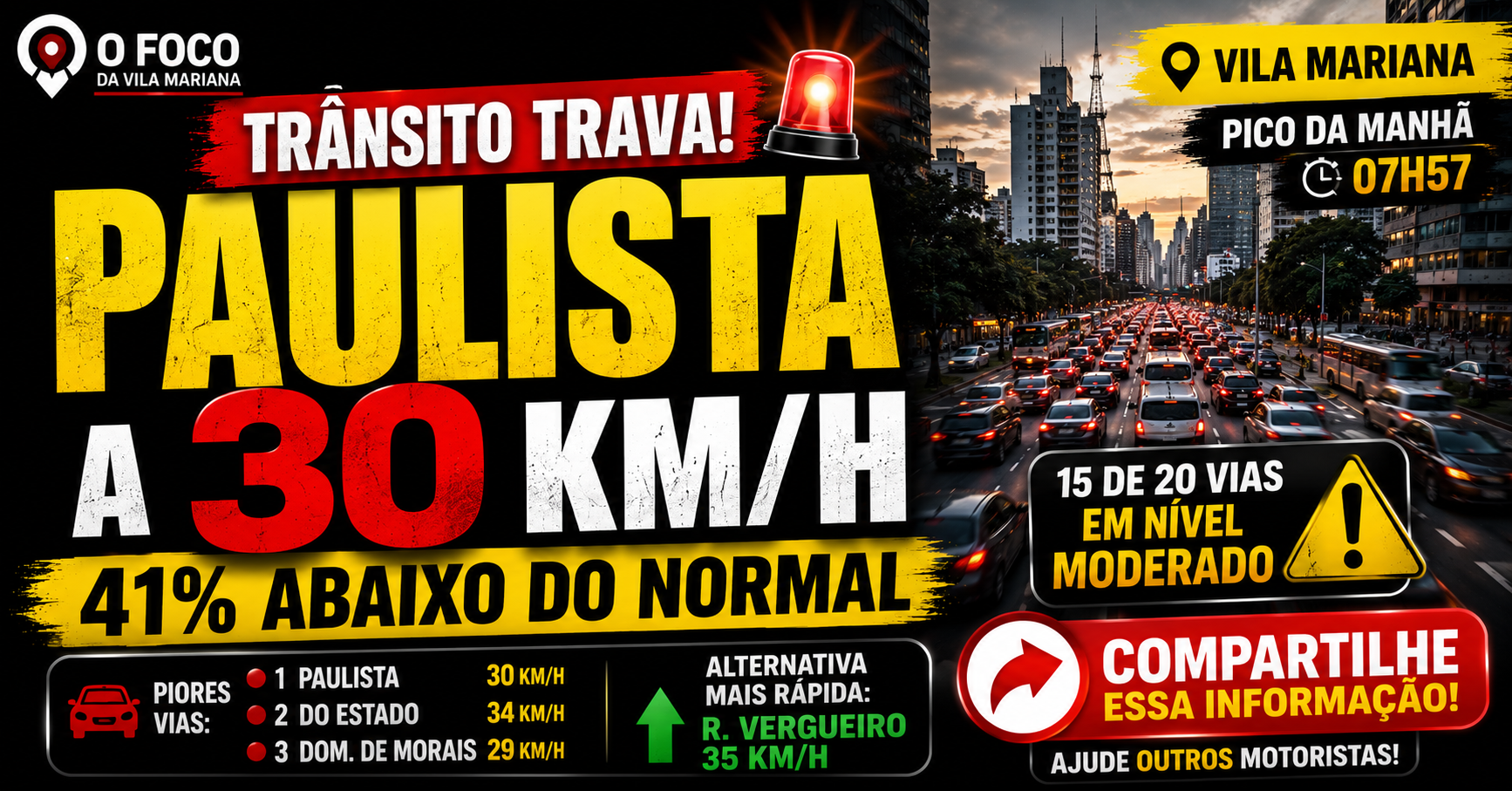 Painel de trânsito mostrando vias congestionadas na Vila Mariana e Zona Sul no horário de pico da manhã desta quinta-feira