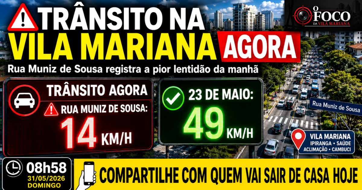 Trânsito na Vila Mariana na manhã de domingo com fluxo moderado na Avenida Paulista, Vergueiro e Domingos de Morais em São Paulo.
