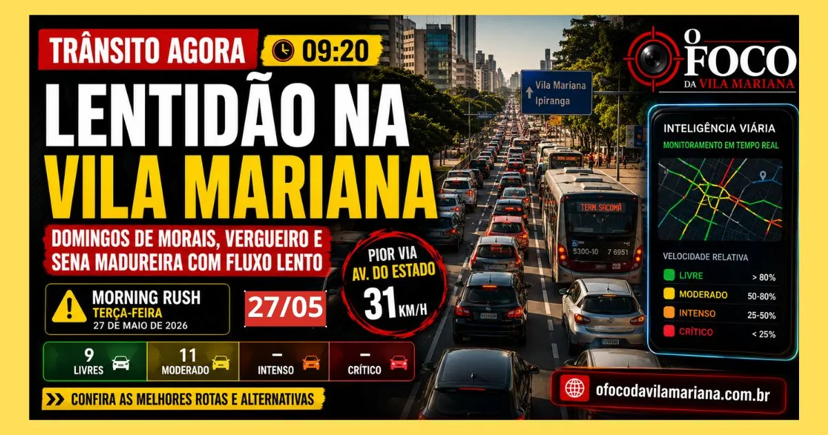 Trânsito em SP agora: Domingos de Morais, Vergueiro e Sena Madureira têm manhã lenta na Vila Mariana