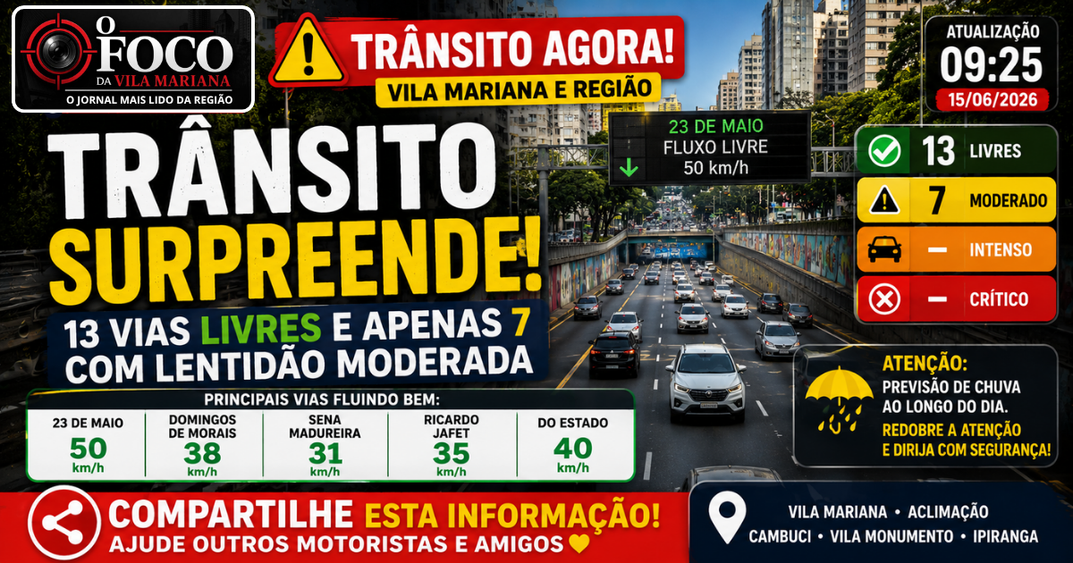 Trânsito na Vila Mariana nesta segunda-feira com fluxo livre na Avenida 23 de Maio e principais corredores da Zona Sul de São Paulo