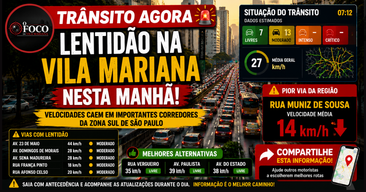 Trânsito moderado na Avenida 23 de Maio e vias da Vila Mariana durante a manhã de junho de 2026