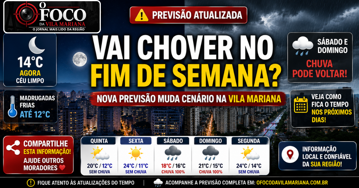 Nuvens sobre a Vila Mariana antes da previsão de retorno da chuva no fim de semana em São Paulo